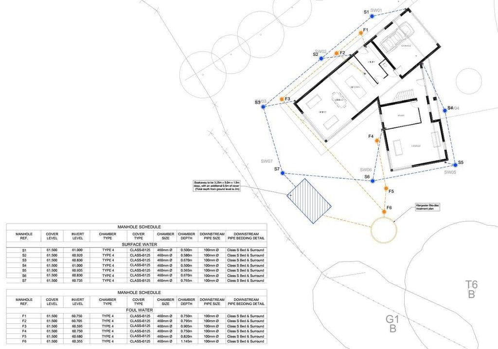 Drainage Design Drawing Pack - Residential