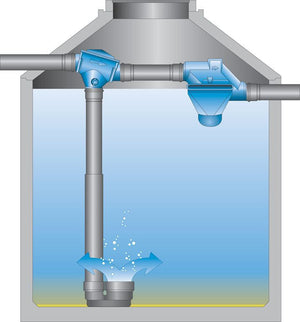 Commercial Rainwater Harvesting Filter - 2 stage - 110mm ZF -200m2 - Freeflush Rainwater Harvesting Ltd. 