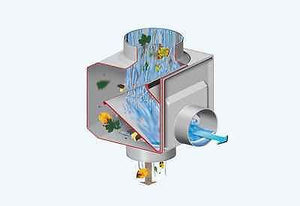 Regendieb Original Selfcleaning Rainwater Filter and Rain Diverter - downpipes - Freeflush Rainwater Harvesting Ltd.