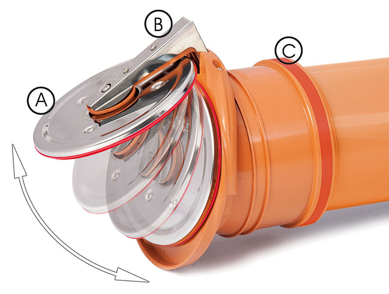 Outlet Flap Valve, Anti Flood Non-Return Valve - Freeflush Rainwater Harvesting Ltd. 