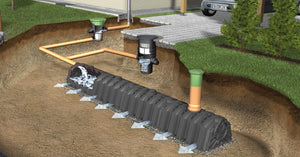 SuDS Rainwater Infiltration Tunnel - Freeflush Rainwater Harvesting Ltd. 