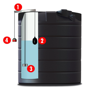 C-Level Rainwater Tank Level Gauge - Freeflush Rainwater Harvesting Ltd.