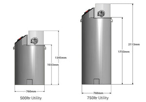 Powertank Utility 500L & 750L