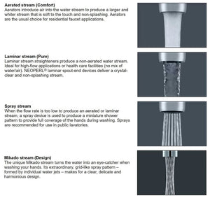 Tap aerator and combined flow regulator M22 and M24 fitting - Cascade Style