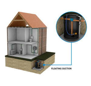 Homestream Domestic Rainwater Harvesting System 1000 to 5000l