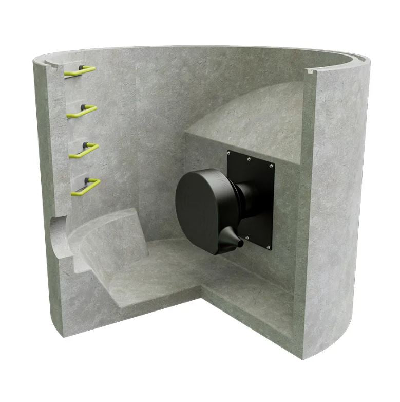 Mountable Vortex Flow Control FlowBrake Maxi
