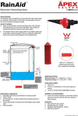RainAid RA20 Rainwater Harvesting Top Up Valve (Mains Backup) - Freeflush Water Management Ltd. 