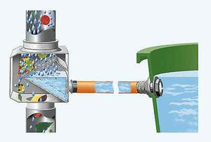 Regendieb Original Selfcleaning Rainwater Filter and Rain Diverter - downpipes - Freeflush Rainwater Harvesting Ltd. 