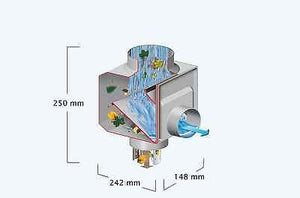 Regendieb Original Selfcleaning Rainwater Filter and Rain Diverter - downpipes - Freeflush Rainwater Harvesting Ltd. 