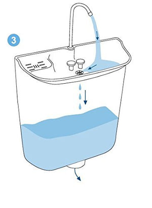 GrandeSys (AquaDue) Toilet cistern with integrated sink SPARES - Freeflush Rainwater Harvesting Ltd. 