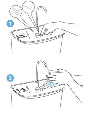 GrandeSys (AquaDue) Toilet cistern with integrated sink SPARES - Freeflush Rainwater Harvesting Ltd. 