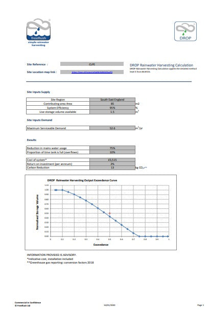 DROP Level 3 Rainwater Harvesting Calculation (Desktop Feasibility)