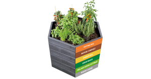 Raised Bed Planters - Freeflush Rainwater Harvesting Ltd. 
