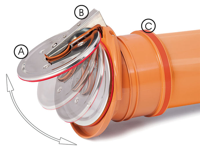 Outlet Flap Valve, Anti Flood Non-Return Valve