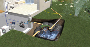 Freeflush Domestic Rainwater Harvesting System 1500l, 3000l, 5000l and 7500l - Freeflush Rainwater Harvesting Ltd. 