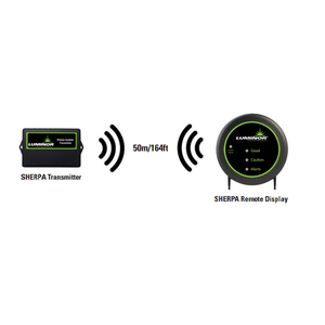 SHERPA Remote Water Quality Monitor