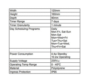 TCS9 Series Pump Controller/Timer