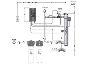 Viqua Pro Ultra Violet Treatment System - Freeflush Rainwater Harvesting Ltd. 