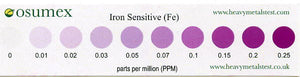 Quick Test Kit for Iron sensitive (Fe) (1 test)