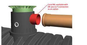 Carat XXL underground tank - Freeflush Rainwater Harvesting Ltd. 