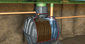 Wastewater Septic Tank - 4 to 13 people - Freeflush Rainwater Harvesting Ltd. 