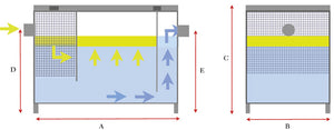 Grease Trap - GT Grease Catcher - Freeflush Rainwater Harvesting Ltd. 