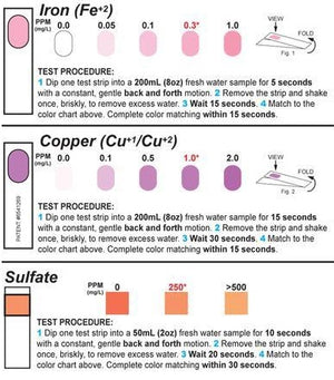 Complete Home Water Quality Test Kit