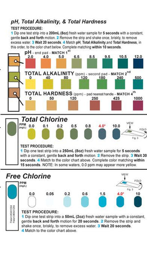 Complete Home Water Quality Test Kit