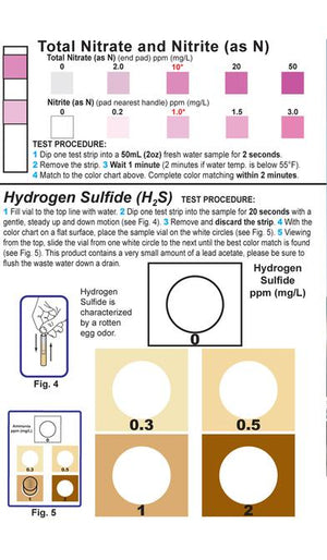 Complete Home Water Quality Test Kit