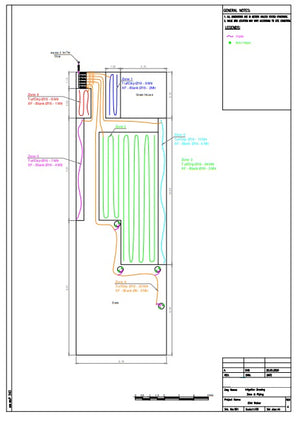 Irrigation Sizing Design