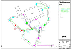 Irrigation Sizing Design