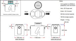 Jumbo Midi Grease Trap 300 CpD