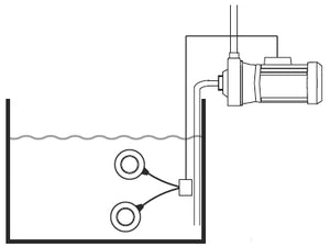 MAC3 Float switch - Freeflush Rainwater Harvesting Ltd. 