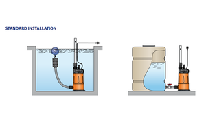 Pedrollo Top Multi Evo Tech Submersible Pump (With Automatic Control)