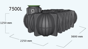 7500 litre SuDS Rainwater Attenuation Tank - Freeflush Rainwater Harvesting Ltd. 