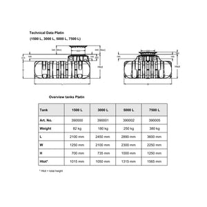 Below Ground Platin Shallow dig Rainwater Tank 1,500l to 7,500l