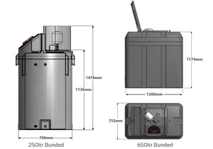 Powertank Bunded 250L & 650L