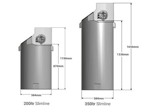 Powertank Slimline 200L & 350L