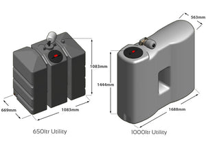 Powertank Utility 650L & 1000L